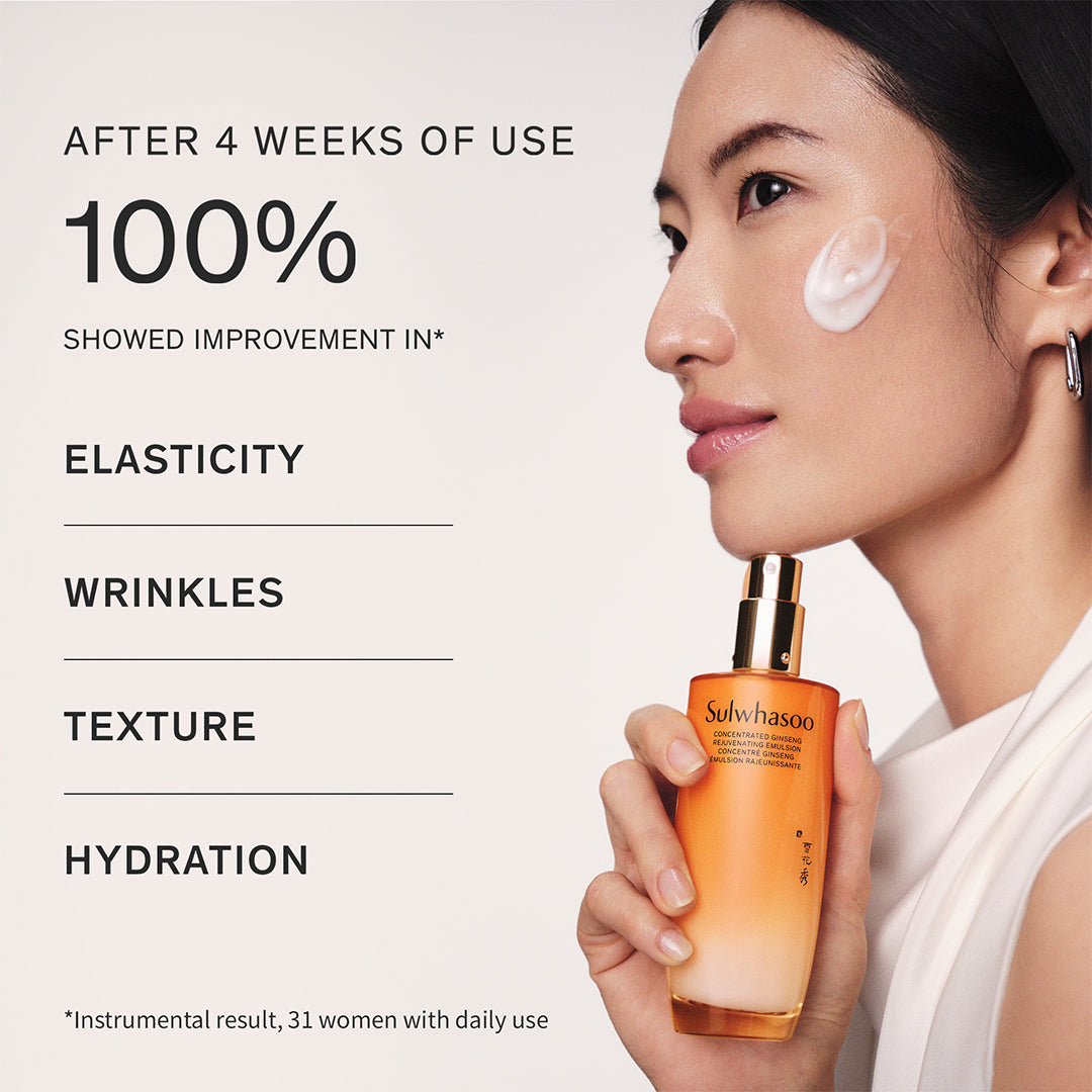 Concentrated Ginseng Rejuvenating Emulsion, instrumental results after 4 weeks of use