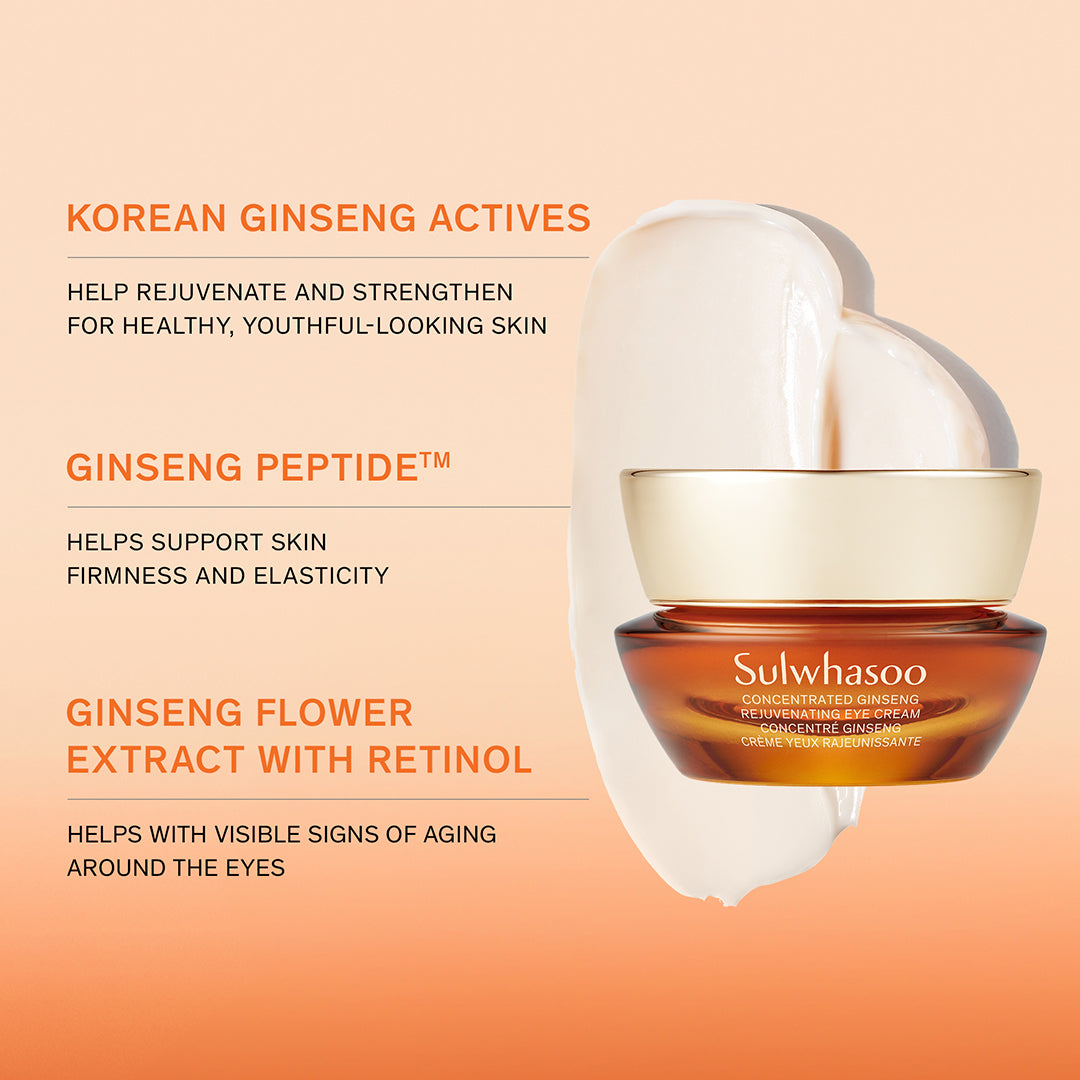 Concentrated Ginseng Rejuvenating Eye Cream Set | Sulwhasoo