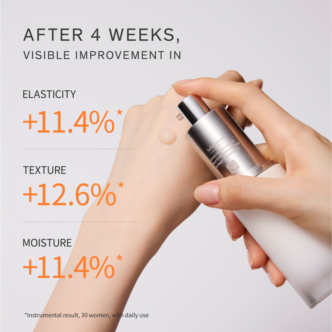 まるくんSulwhasoo 高級The Ultimate 5 Serum The Ultimate S Serum | Sulwhasoo