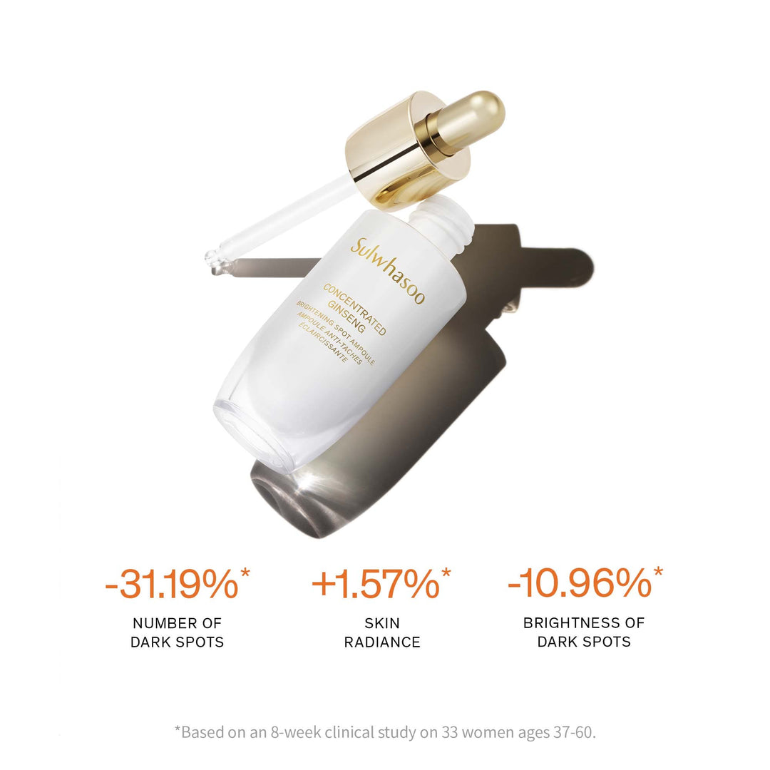 Sulwhasoo Concentrated Ginseng Brightening Ampoule. infographic on 8-week clinical study