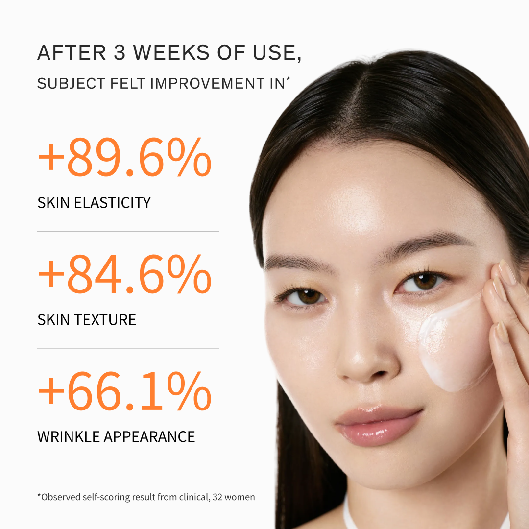 Essential Firming Cream EX, clinical results after 3 weeks of use