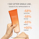 Enlarge image of Sulwhasoo Overnight Recharging Mask, improvement after single use