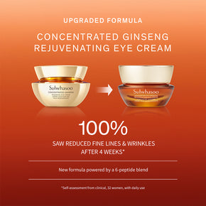 Concentrated Ginseng Rejuvenating Eye Cream, upgraded formula infographic