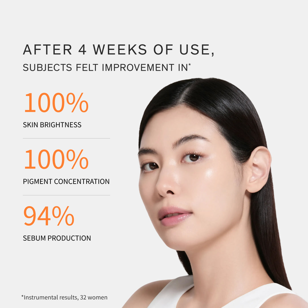 Sulwhasoo Lumiwise Brightening Essence Emulsion, instrumental womens of 32 women after 4 weeks of use