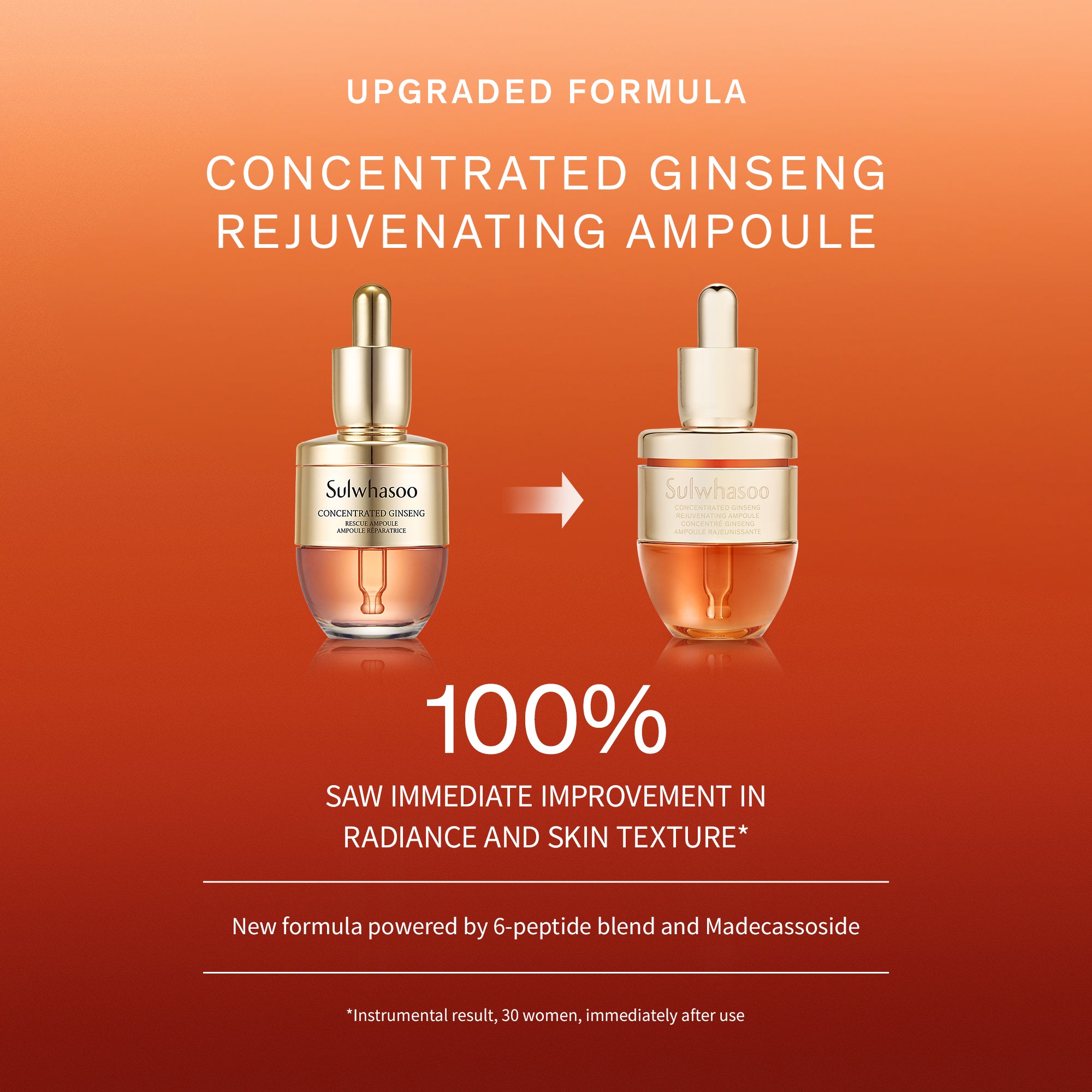 Concentrated Ginseng Rejuvenating Ampoule | Sulwhasoo