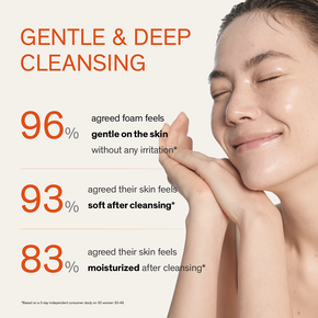 Sulwhasoo Gentle Cleansing Foam, facial cleanser, 3-day independent consumer study on 30 women aged 30-49