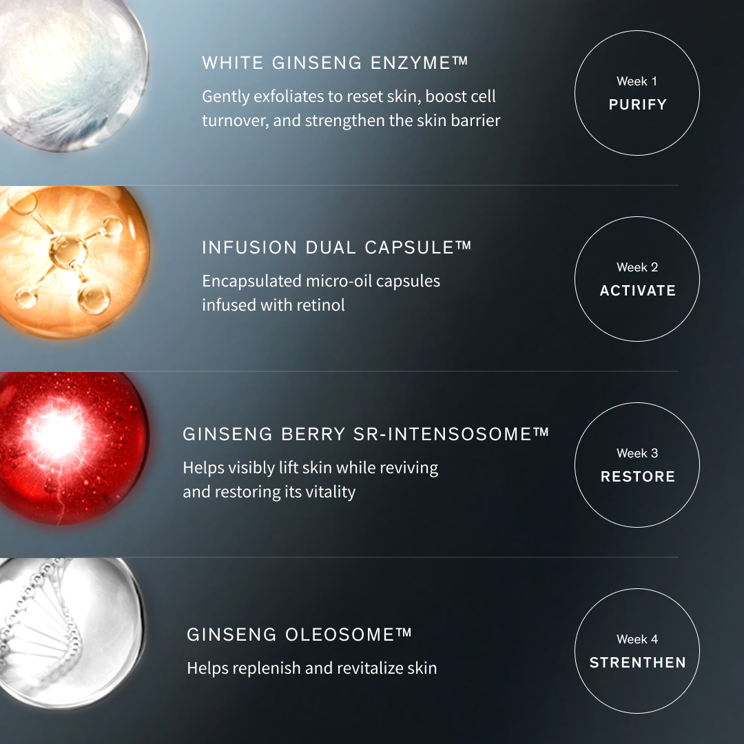 The Ultimate S Infusion Treatment