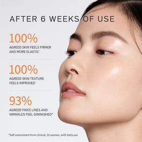 Concentrated Ginseng Renjuvenating Serum, Korean serum, clinical results after 6 weeks of use