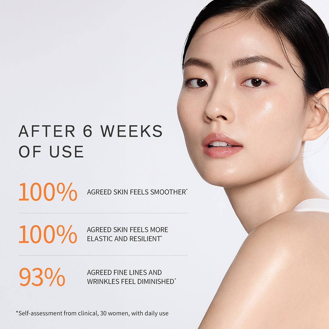 Concentrated Ginseng Rejuvenating Cream Rich Set