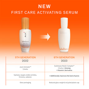 First Care Activating Serum VI Mini