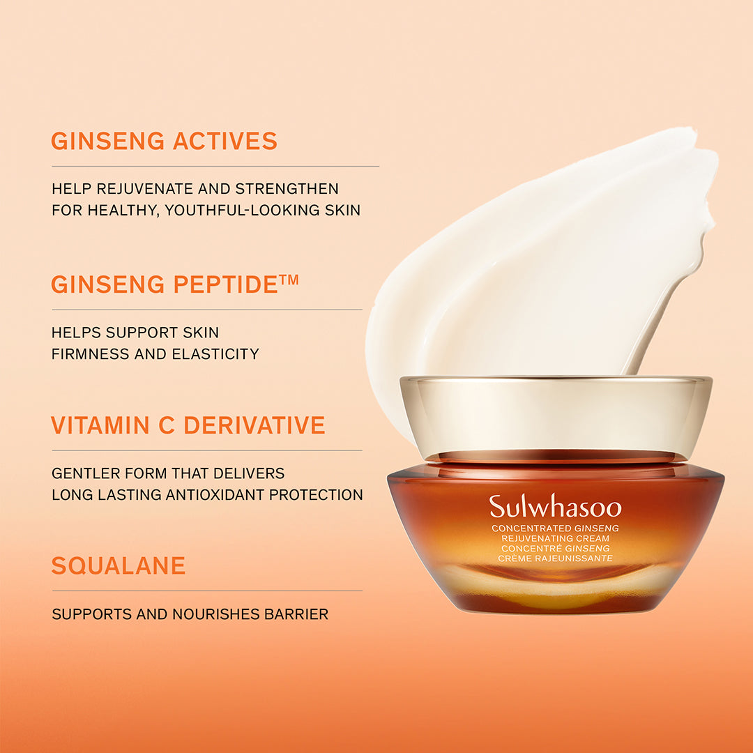 Concentrated Ginseng Rejuvenating Cream Set | Sulwhasoo
