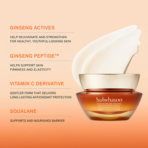 Concentrated Ginseng Rejuvenating Cream, korean cream, infographic of ingredients ginseng actives, ginseng peptide, vitamin c, squalane