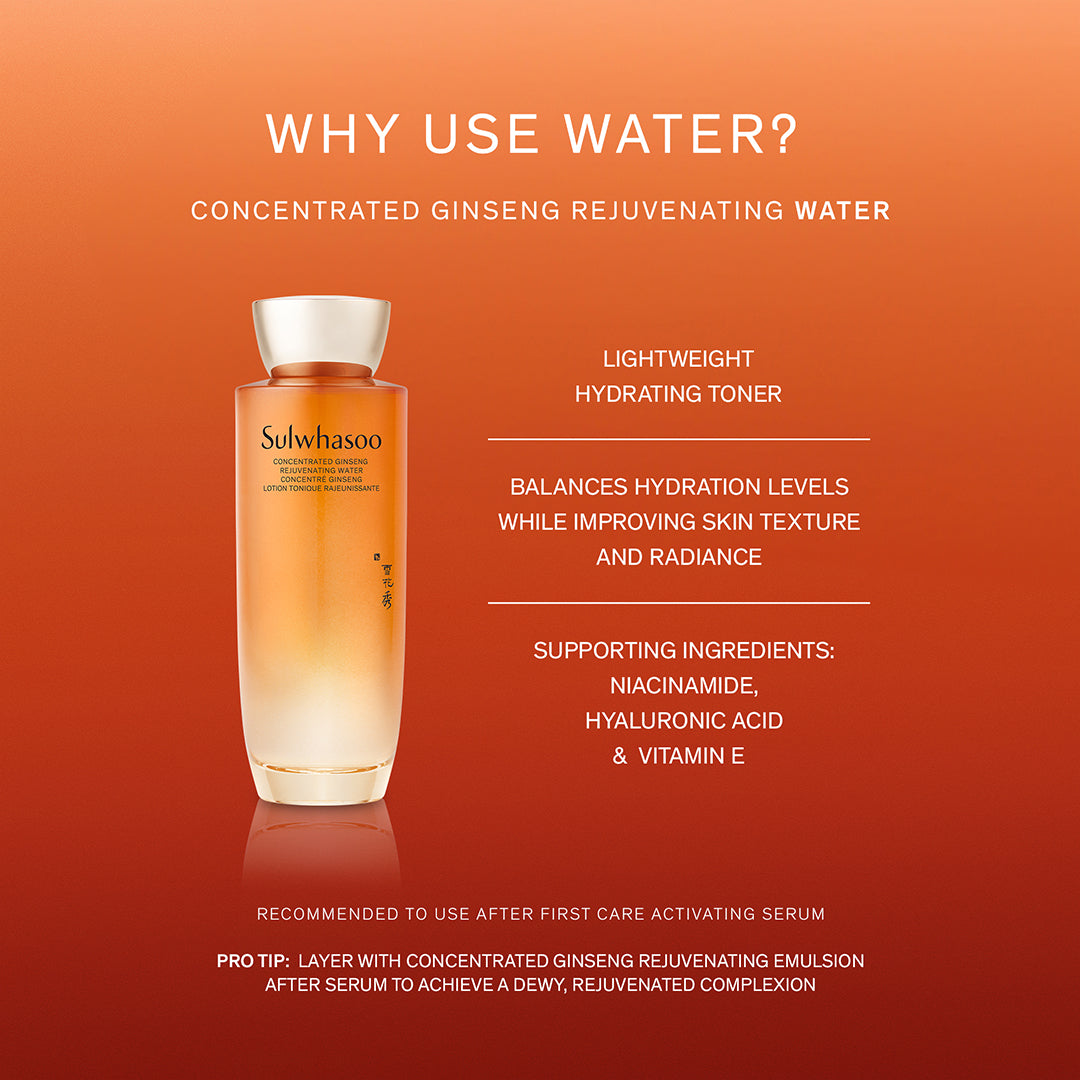 Concentrated Ginseng Rejuvenating Water, why use water infographic
