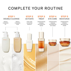 Infographic of routine to double cleanse, prep, treat, and moisturize