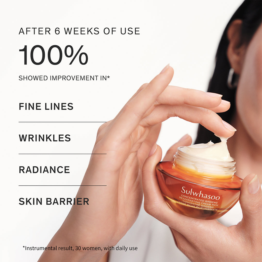 Sulwhasoo Concentrated Ginseng Rejuvenating Cream Rich, instrumental results after 6 weeks of daily use