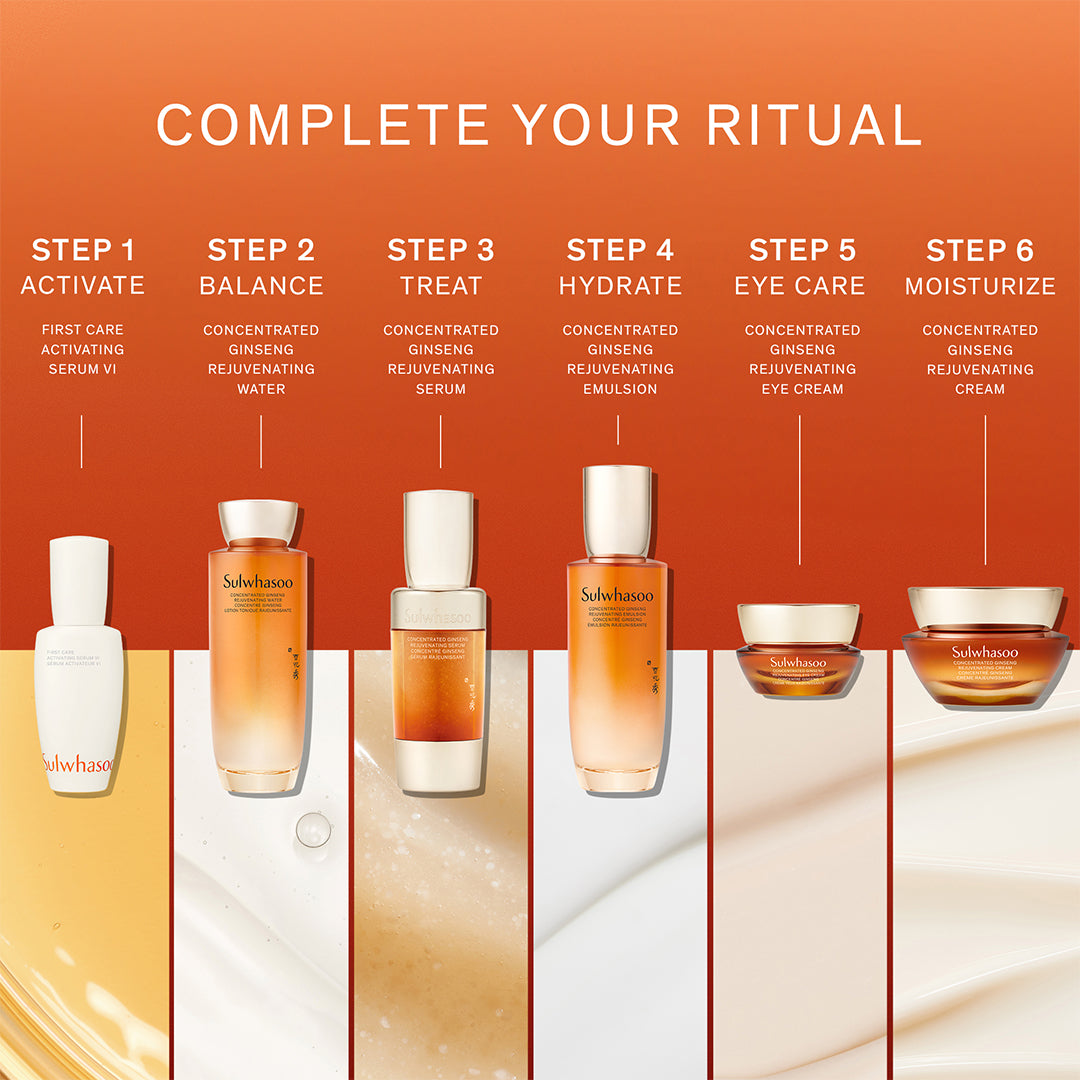 Concentrated Ginseng Rejuvenating Cream, korean cream, complete your ritual infographic
