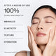 Enlarge image of Concentrated Ginseng Rejuvenating Water, clinical results