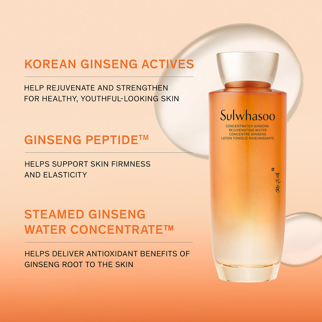 Concentrated Ginseng Rejuvenating Duo Set
