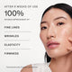 Enlarge image of Concentrated Ginseng Renjuvenating Serum, instrumental results after 6 weeks of use