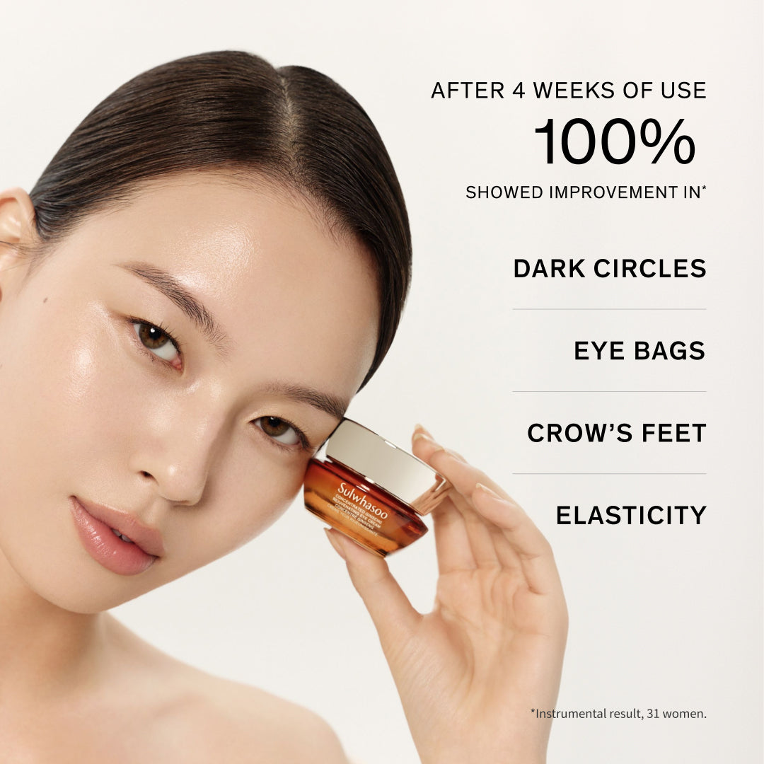 Concentrated Ginseng Rejuvenating Eye Cream, instrumental results after 4 weeks of use