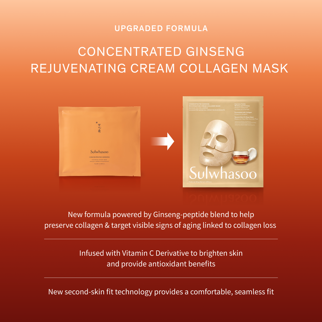 Upgraded formula of the Concentrated Ginseng mask with new second-skin fit technology 