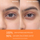Enlarge image of Before and after image of under eye area after 4 weeks of use 