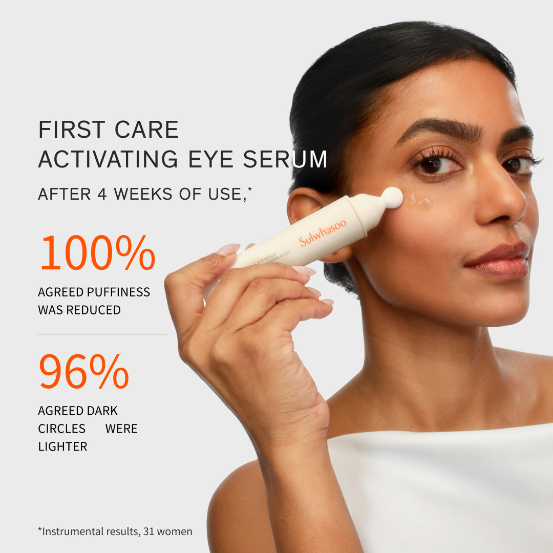 Instrumental results after 4 weeks of using First Care Activating Eye Serum