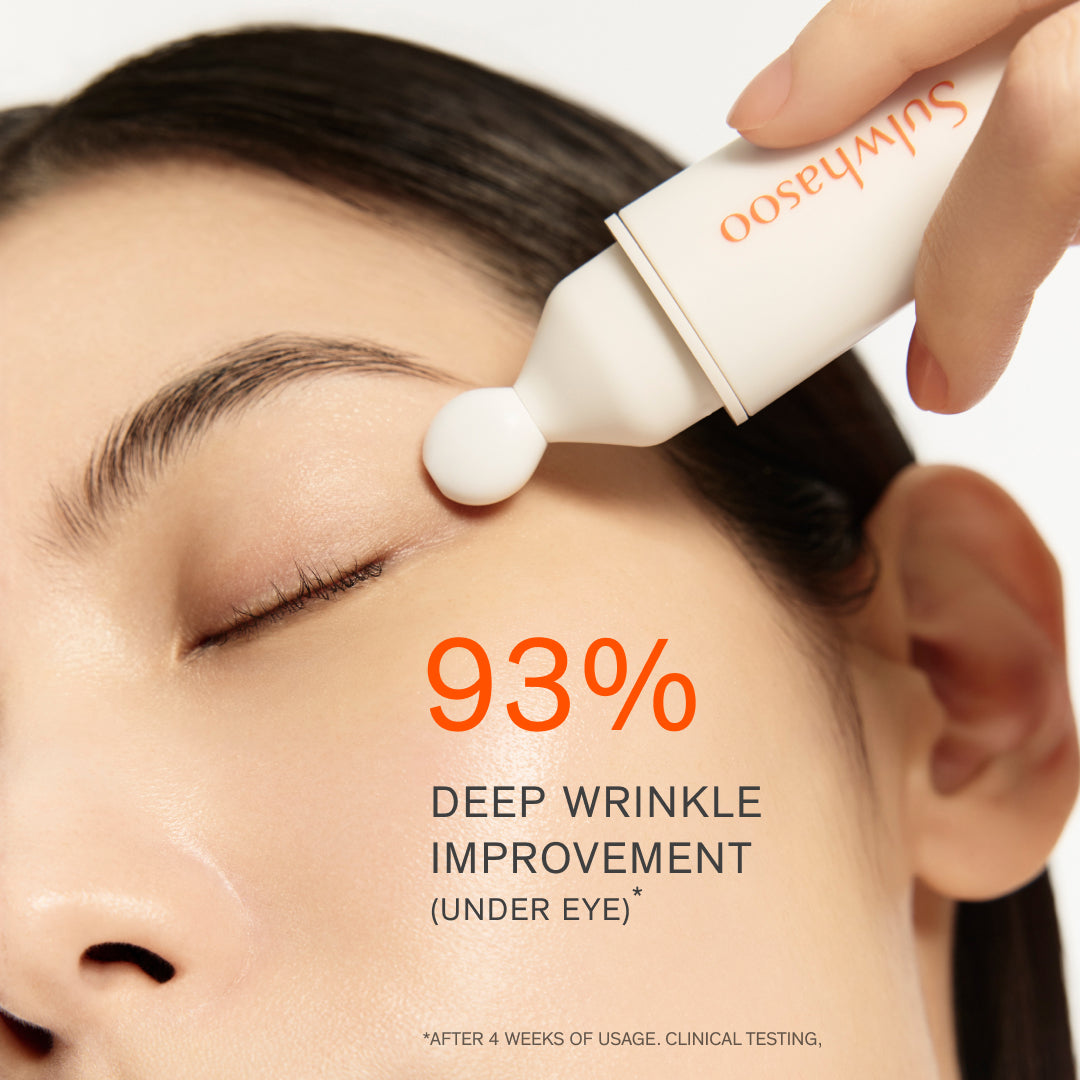 Clinical testing results: 93% deep wrinkle improvement in the under eye area after 4 weeks of use