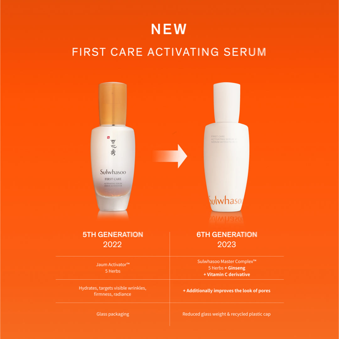First Care Activating Serum, 5th to 6th generation upgraded formula