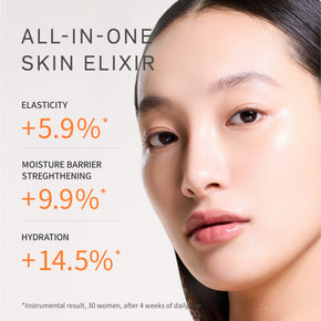 First Care Activating Serum VI Set