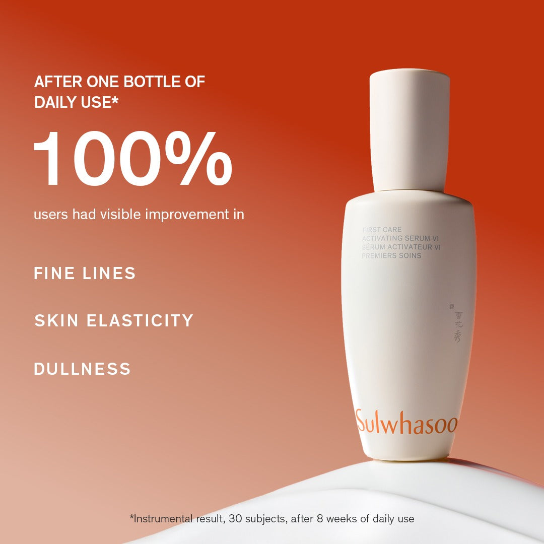 Sulwhasoo First Care Activating Serum VI, Korean skincare, instrumental results after 8 weeks of use