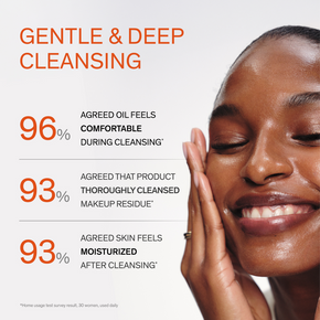 Sulwhasoo Gentle Cleansing Oil, home usage test survey result of 30 women