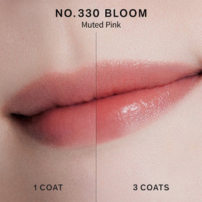 Perfecting Lip Color