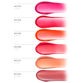 Perfecting Lip Color