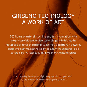 Concentrated Ginseng Renewing Eye Cream Set