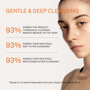 2-week independent consumer study on women, clinical results of Sulwhasoo Gentle Cleansing Oil