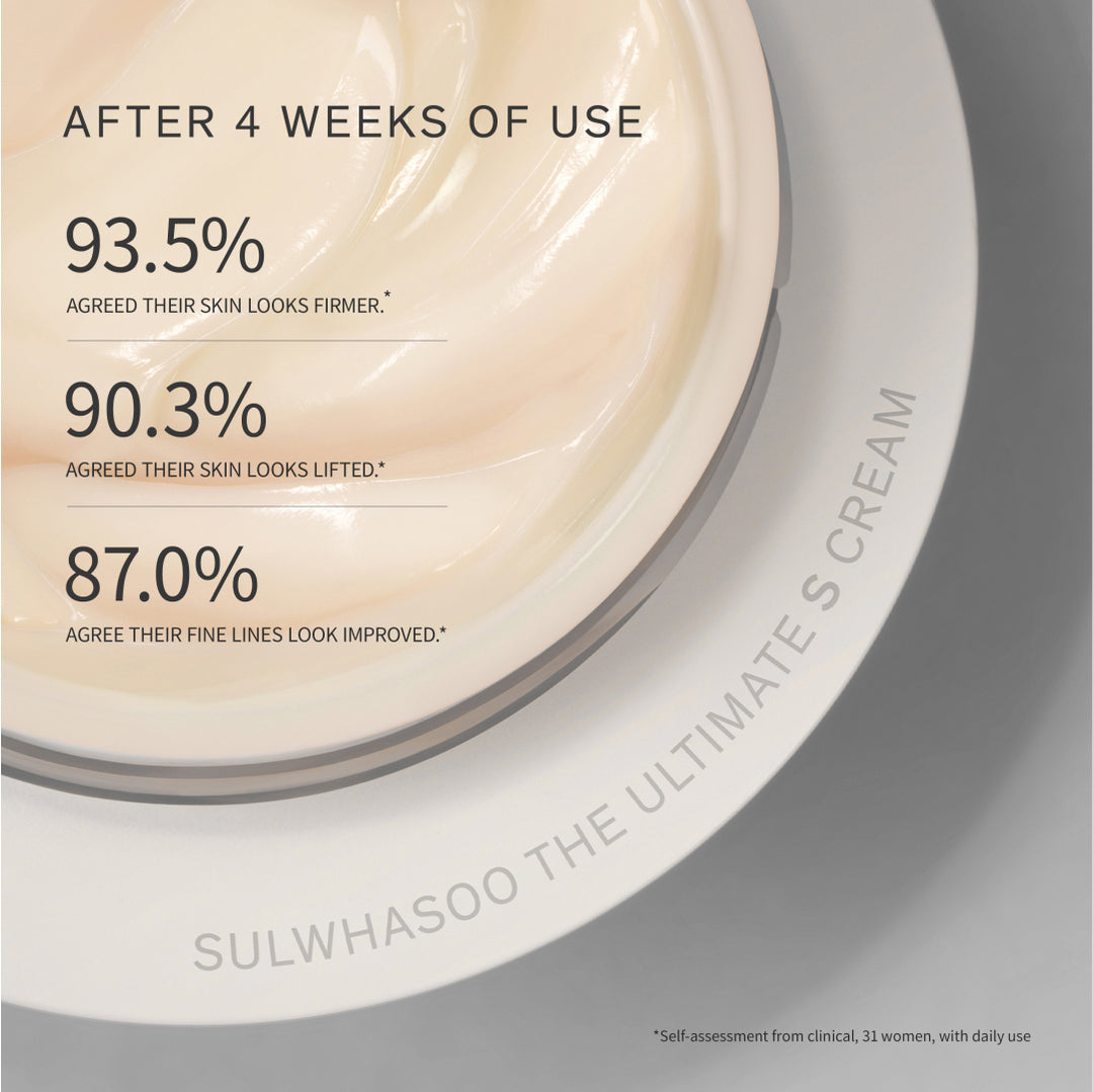 Sulwhasoo Ultimate S Cream, self-assessment results after 4 weeks of use