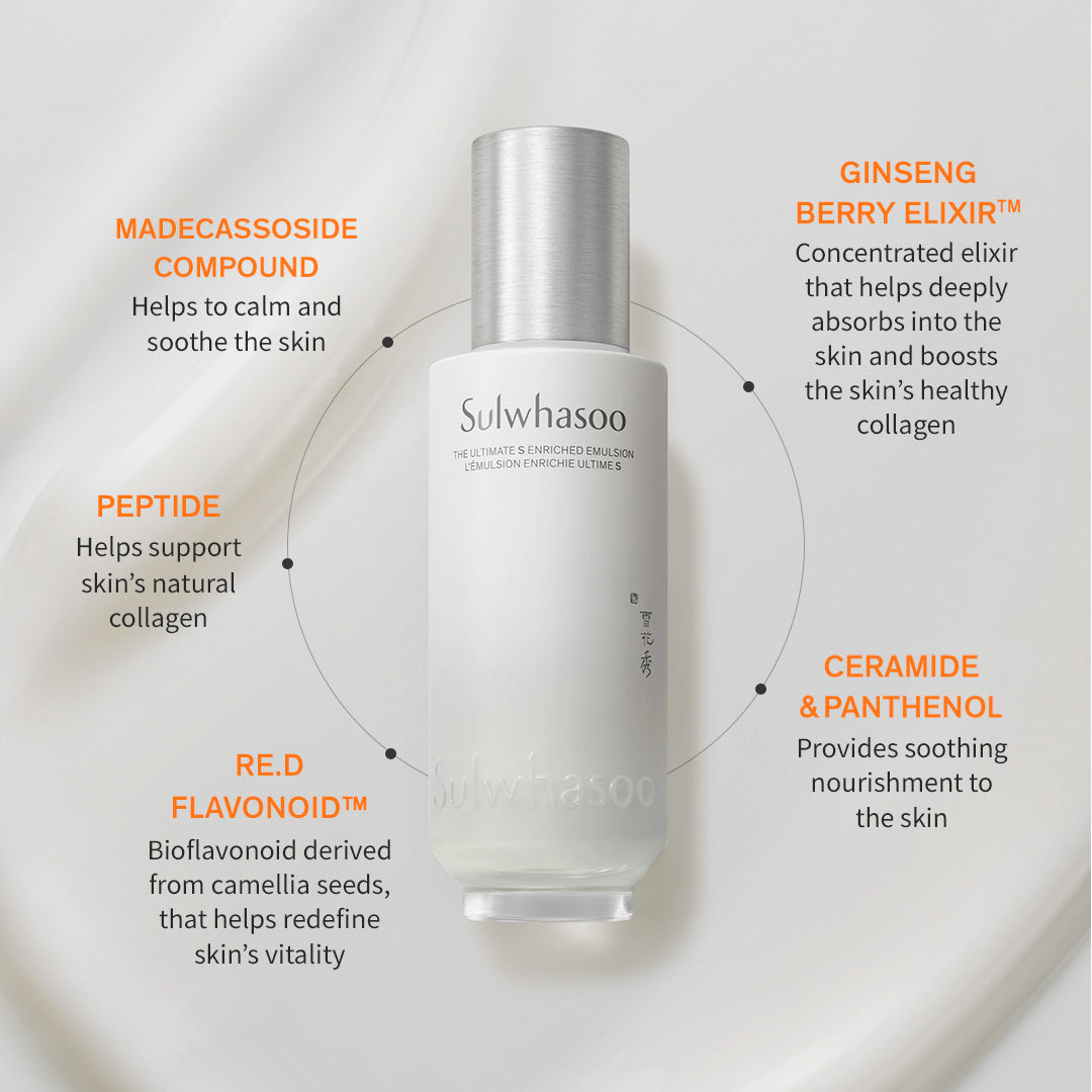 Sulwhasoo The Ultimate S Enriched Emulsion,  key ingredient focus