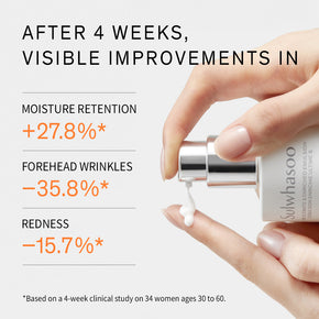 Sulwhasoo The Ultimate S Duo Set, 4-week clinical study of The Ultimate S Enriched Emulsion