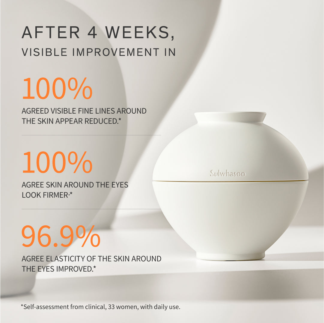 Sulwhasoo ジンソル 珍雪 EYE CREAM25ml Concentrated Ginseng Rejuvenating Eye Cream | Sulwhasoo