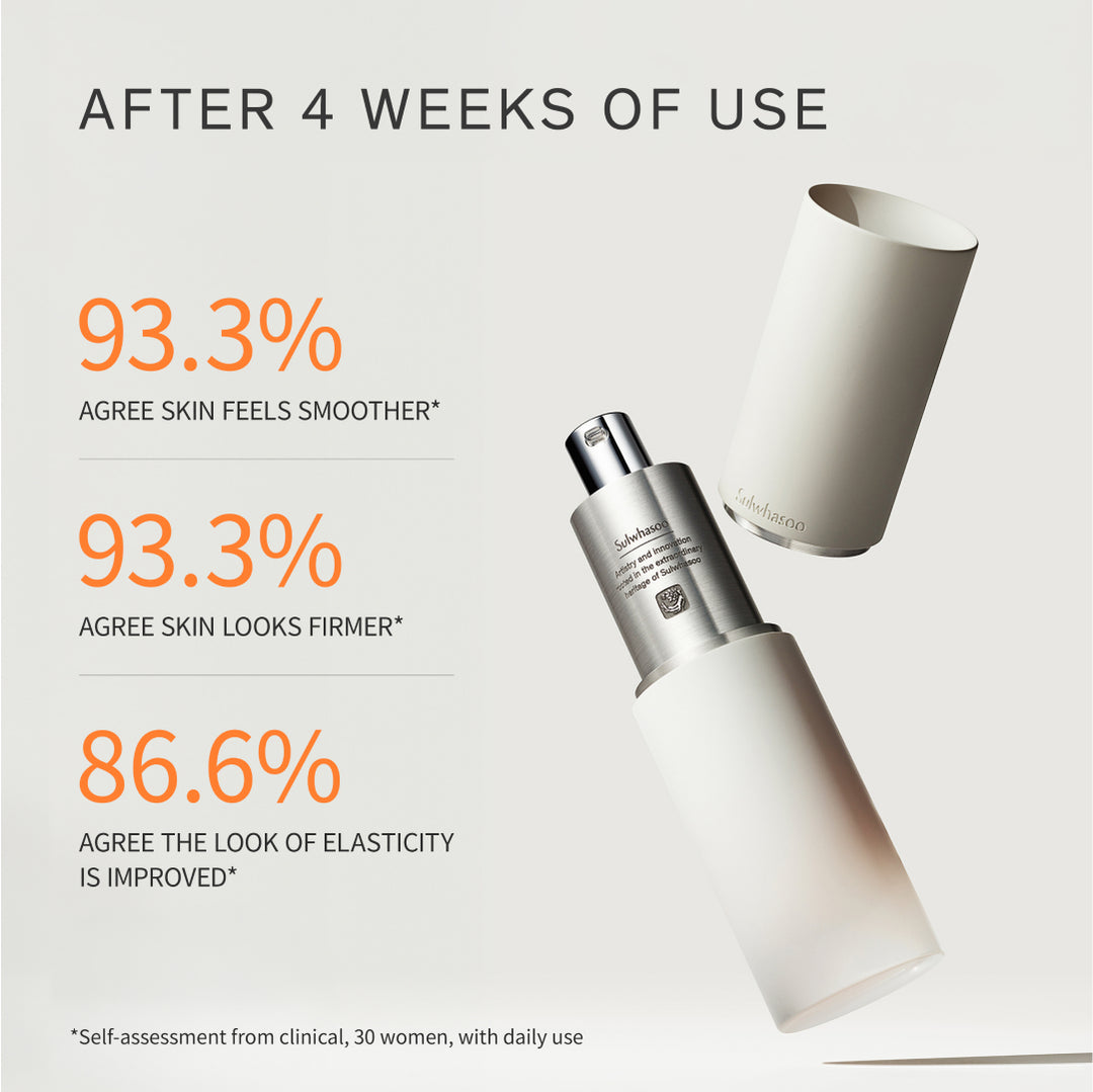 Sulwhasoo The Ultimate S Serum, self-assessment results after 4 weeks of use
