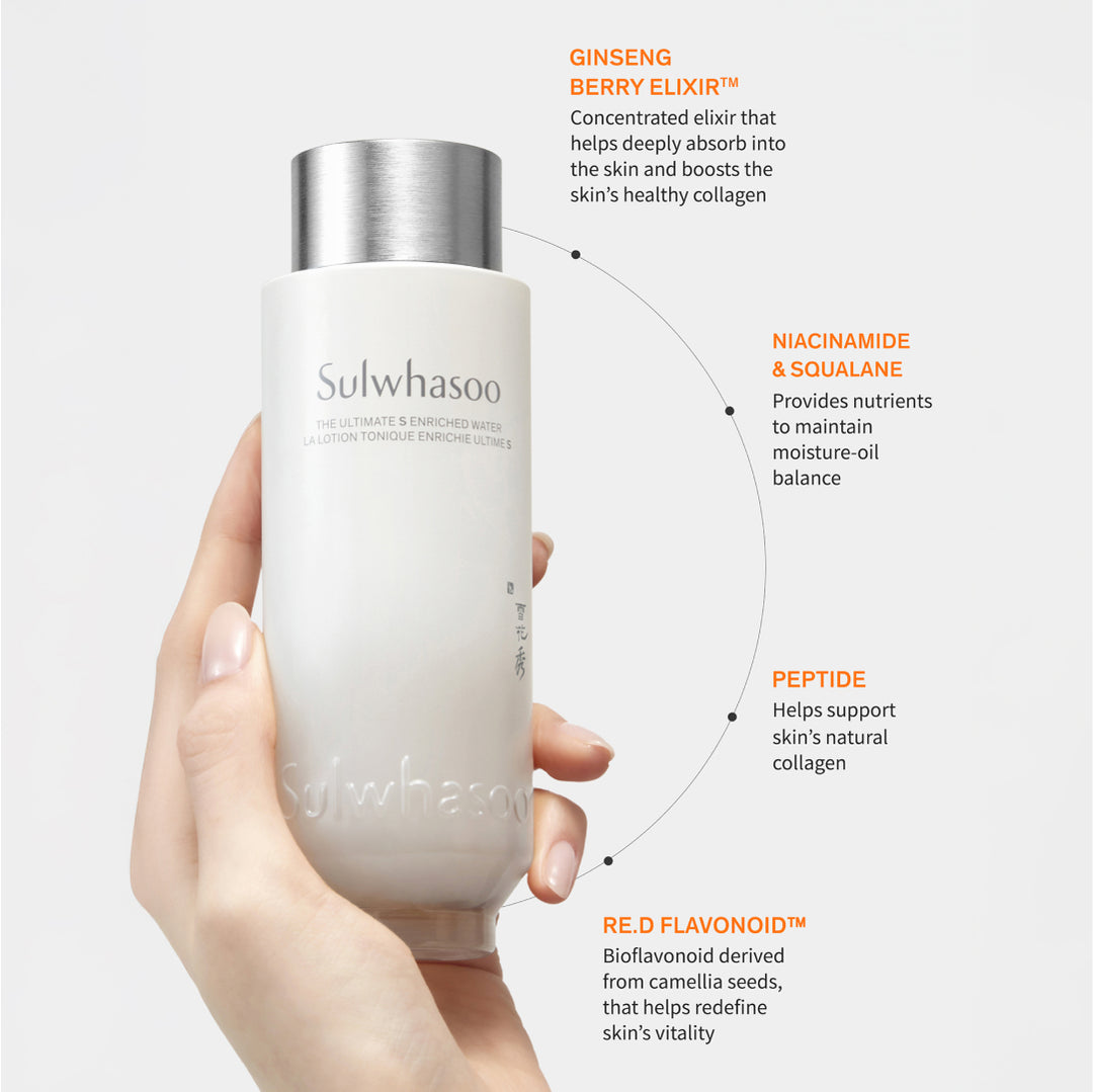 The Ultimate S Enriched Water & Emulsion Set