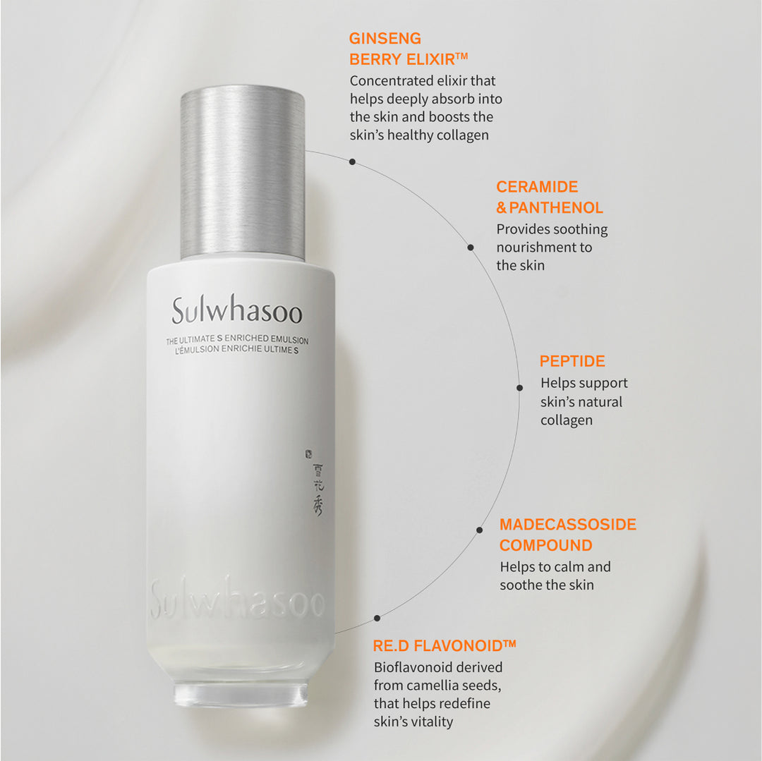 The Ultimate S Enriched Water & Emulsion Set