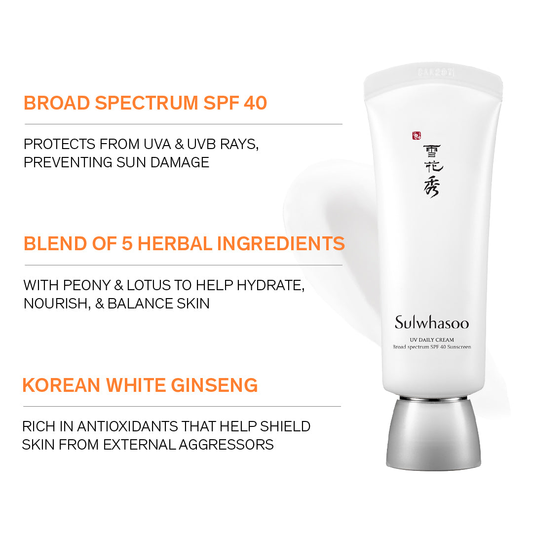 Benefits of Sulwhasoo UV Daily Cream infographic