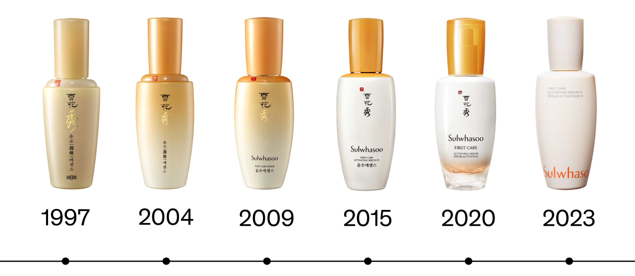 Sulwhasoo activating serum deals
