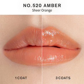 Perfecting Lip Color