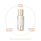 Enlarge image of 8-week clinical study on 33 women ages 37-58 for Concentrated Ginseng Brightening Serum